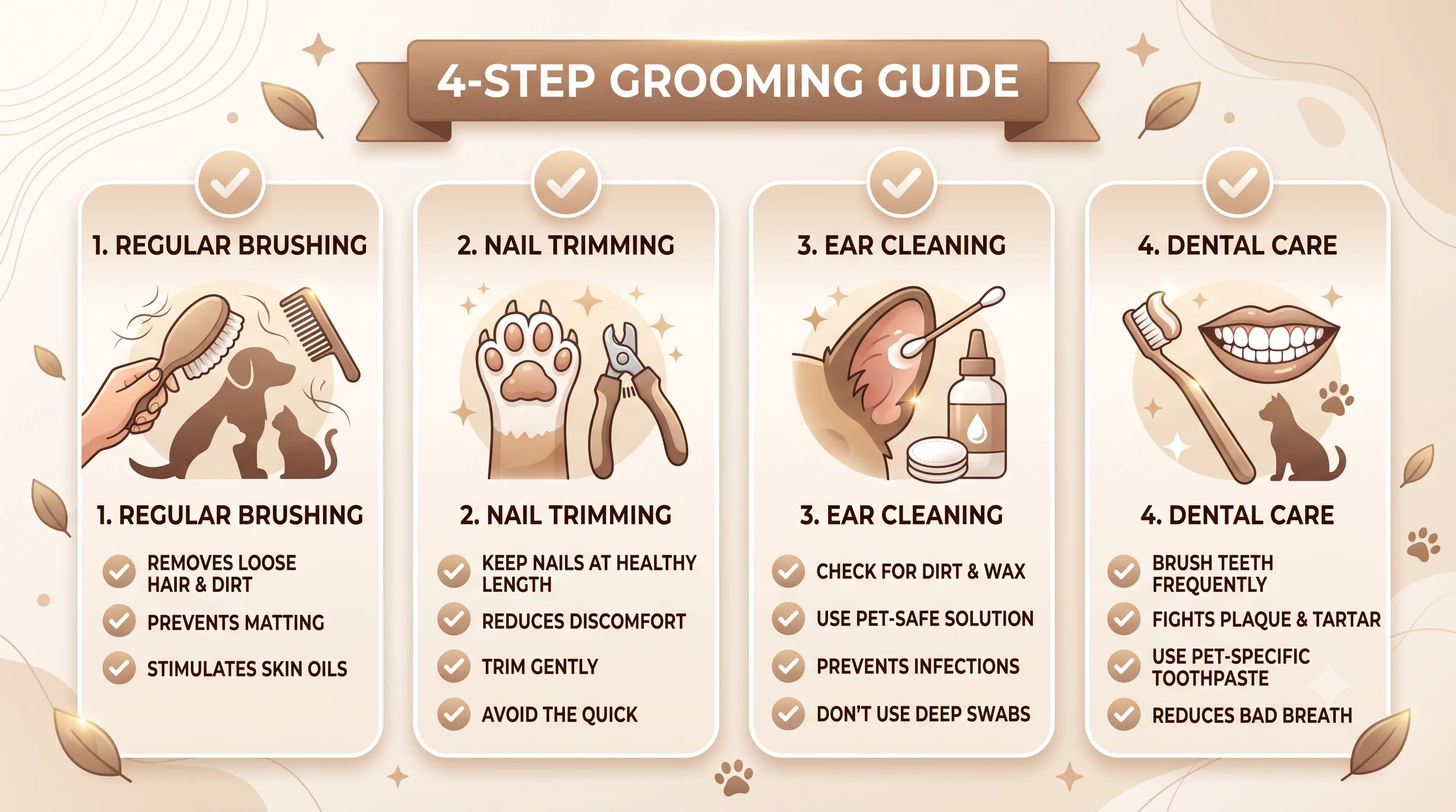 Bengal cat grooming checklist including brushing and nail trimming